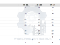 products436