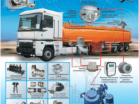 products445