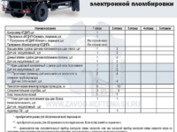 products449