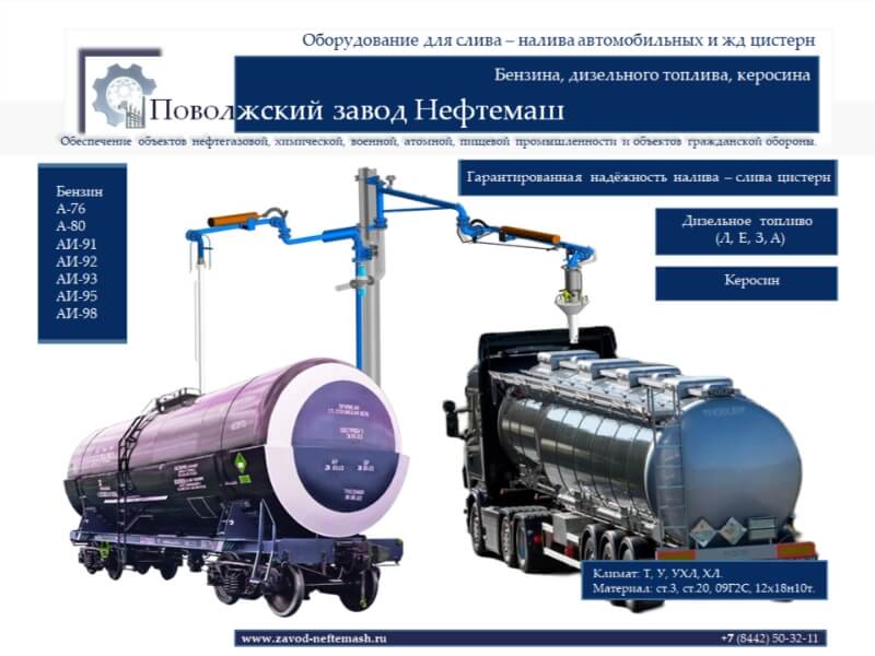 Оборудование_устройства_для_слива_налива_цистерн_учета_транспортировки_хранения_нефтепродуктов_бензина_дизельного_топлива_керосина