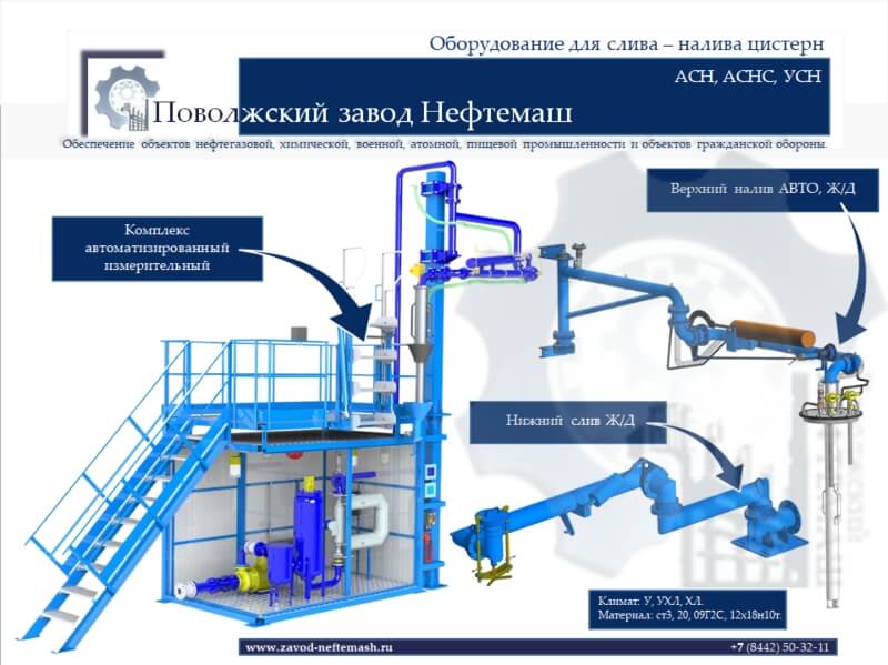 Стояки-устройства-верхнего-налива-слива-ОСН-СВН-50-80-100-нижнего-слива-ОСН-СНС-150-175