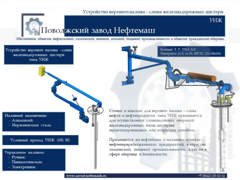 Устройство-консоль-стояк-верхнего-слива-налива-железнодорожных-цистерн-УНЖ-100АС-УНЖ-100С-УНЖ-100Т