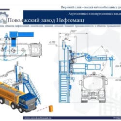 Верхний-нижний-налив-слив-нефти-нефтепродуктов-автоцистерн-оборудование-устройства-консоли-стояки
