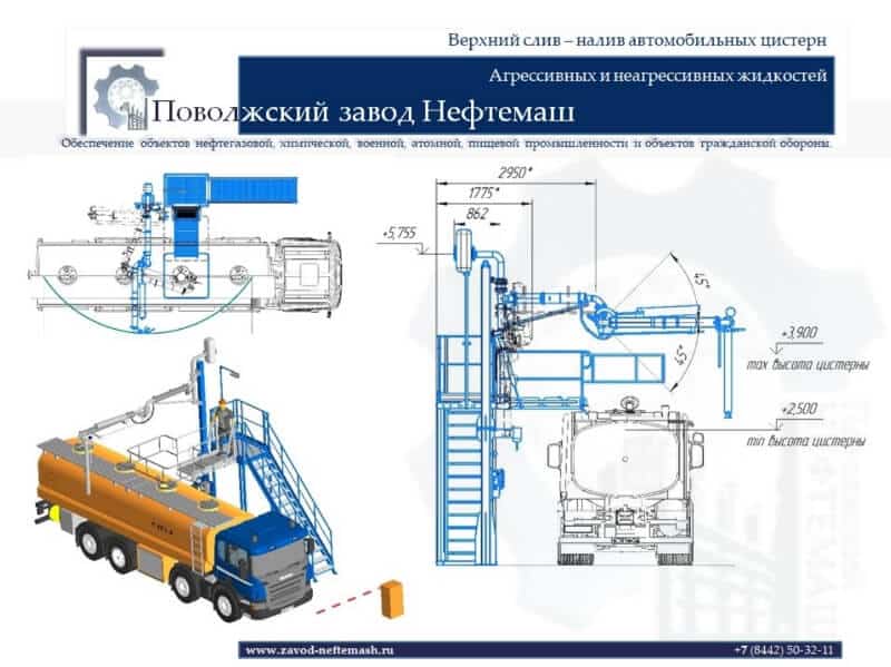 Верхний-нижний-налив-слив-нефти-нефтепродуктов-автоцистерн-оборудование-устройства-консоли-стояки