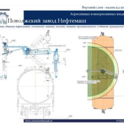 Оборудование-установки-верхний-слив-налив-нефти-и-нефтепродуктов-железнодорожных-ЖД-цистерн