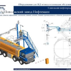 Автоналивная_сливо-наливная_эстакада_площадка_для_размещения_нефтеналивного_сливного_оборудования