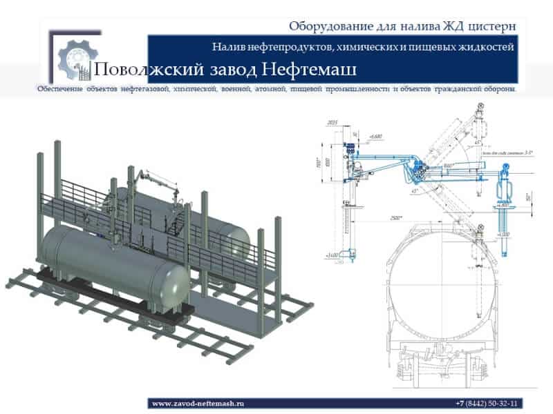 Налив_железнодорожных_цистерн