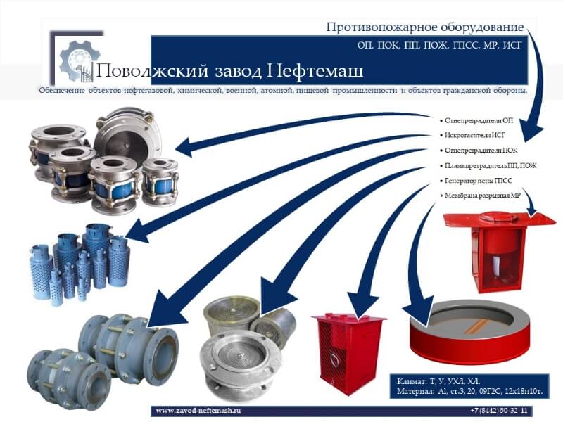 Пожарное_оборудование_для_нефтебаз_нпз_резервуарных_парков