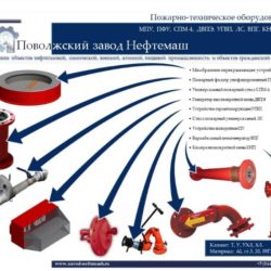 Производство_пожарного_оборудования