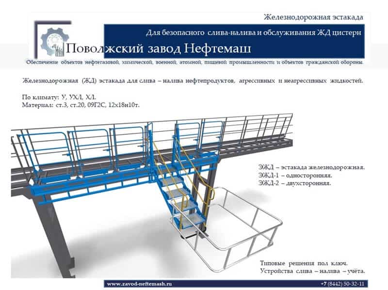 Сливоналивная_эстакада