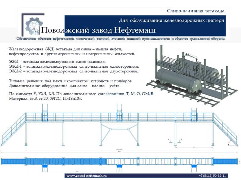 Сливо-наливная-эстакада