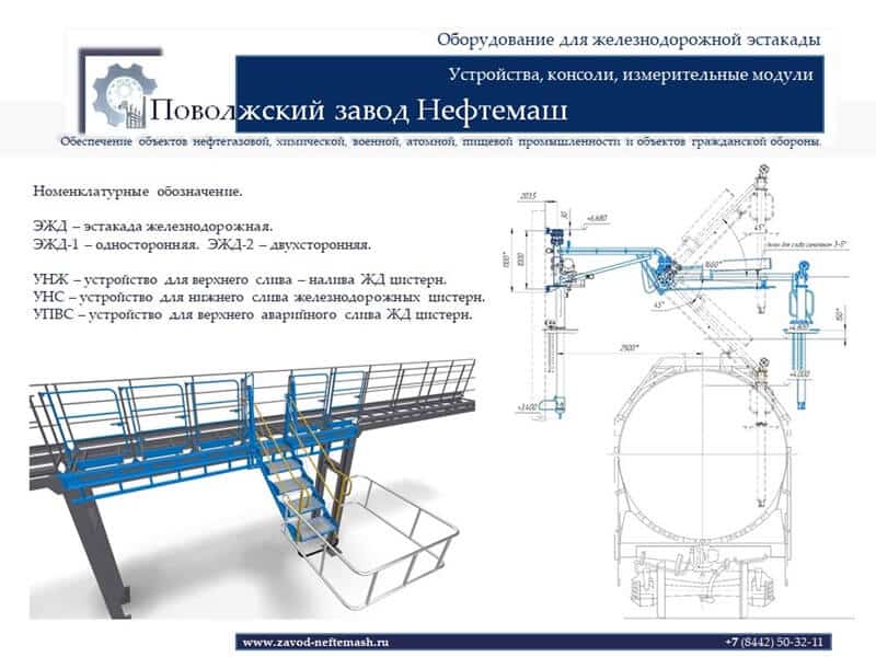 Оборудование_эстакады