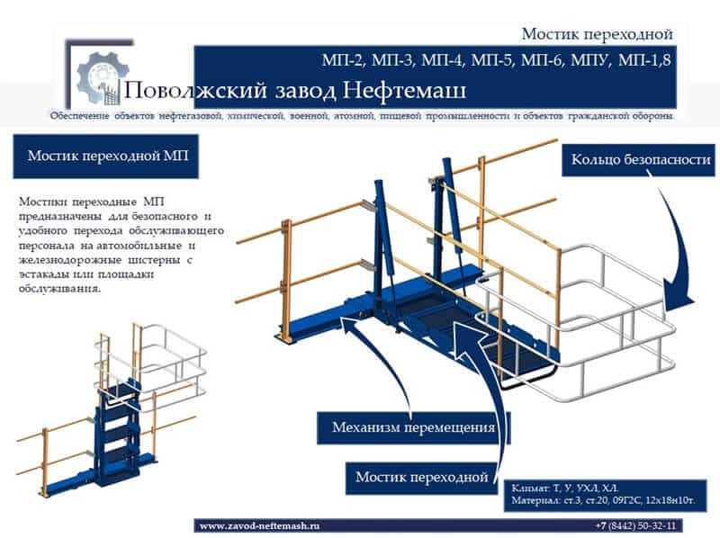 Проходной_мостик_на_эстакаде