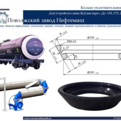 Кольцо-УСН-150-175-200
