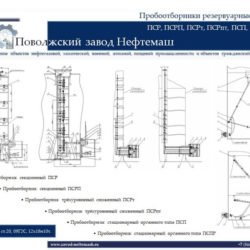 Пробоотборник_резервуара