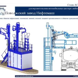 Стояк-АСН-100