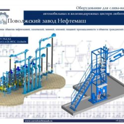 Система-нижнего-верхнего-налива-цистерн