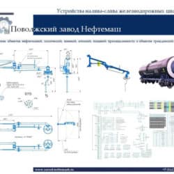 УНЖ-100-80-устройство-налива-слива-ЖД-цистерн